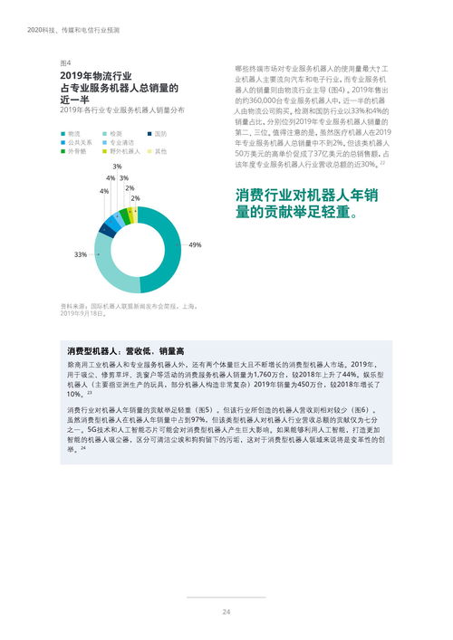 德勤咨詢2020科技、傳媒與電信行業(yè)預(yù)測(cè) 網(wǎng)絡(luò)技術(shù)開發(fā)與技術(shù)咨詢的融合與機(jī)遇